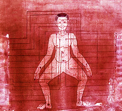 Drawing taken from a theravedic buddhits temple wall shiowing the "sen" energy lines used in Thai massage a a bisis for pressure points